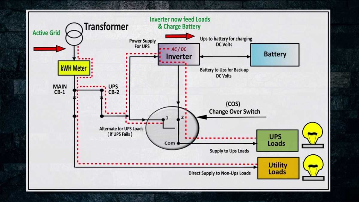 basic ups circuit diagram basic ups circuit diagram