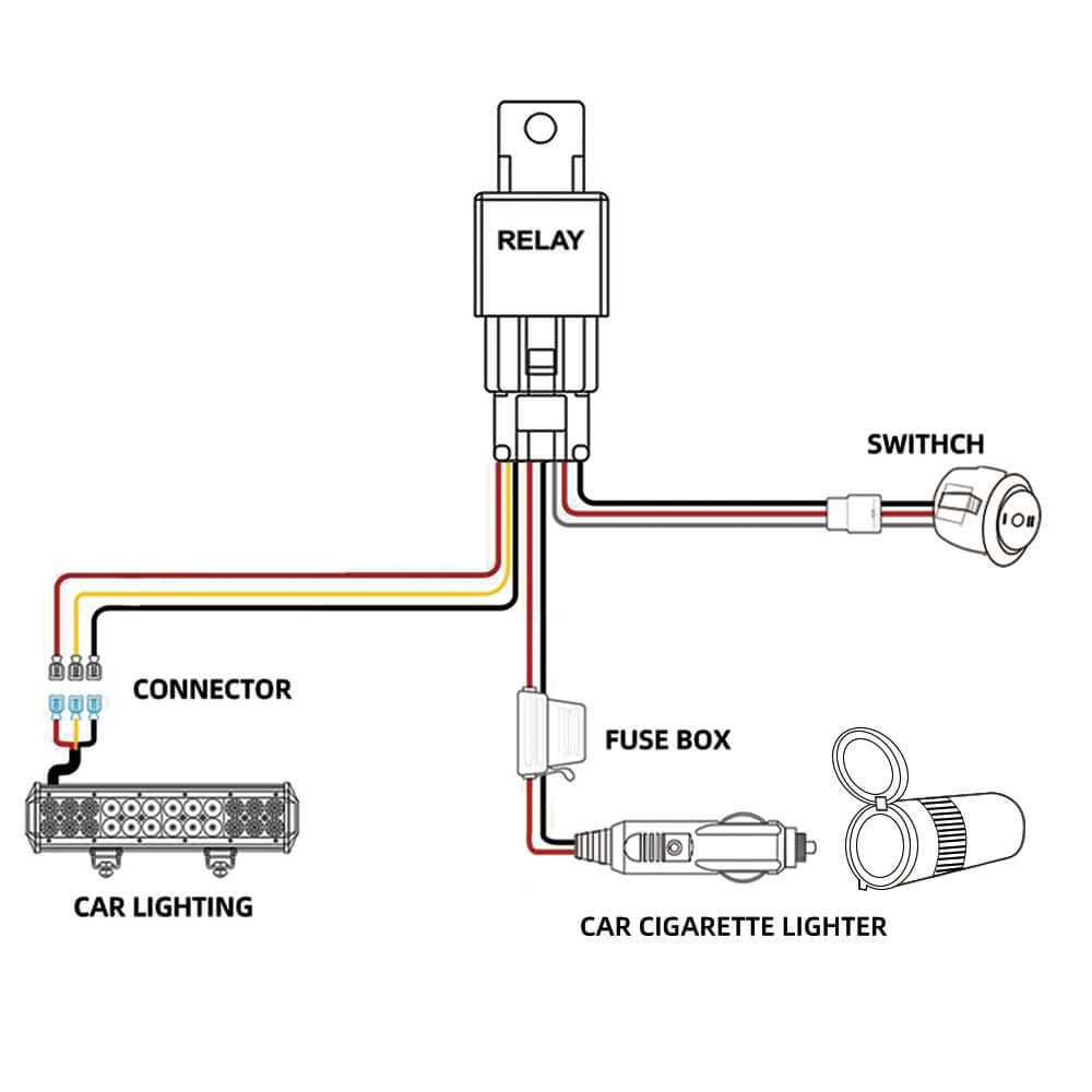 12v socket wiring diagram