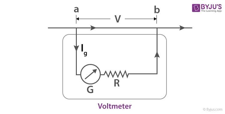 voltmeter internal circuit diagram voltmeter internal circuit diagram