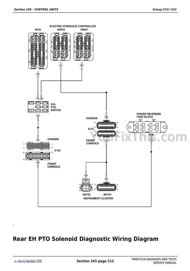 john deere a tractor wiring diagram john deere a tractor wiring diagram