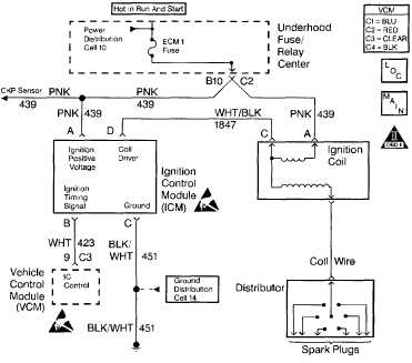 1998 silverado wiring diagram 1998 silverado wiring diagram