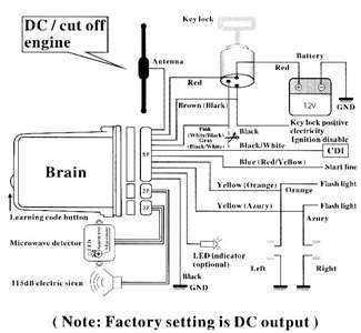 schematic diagram honda accord alarm