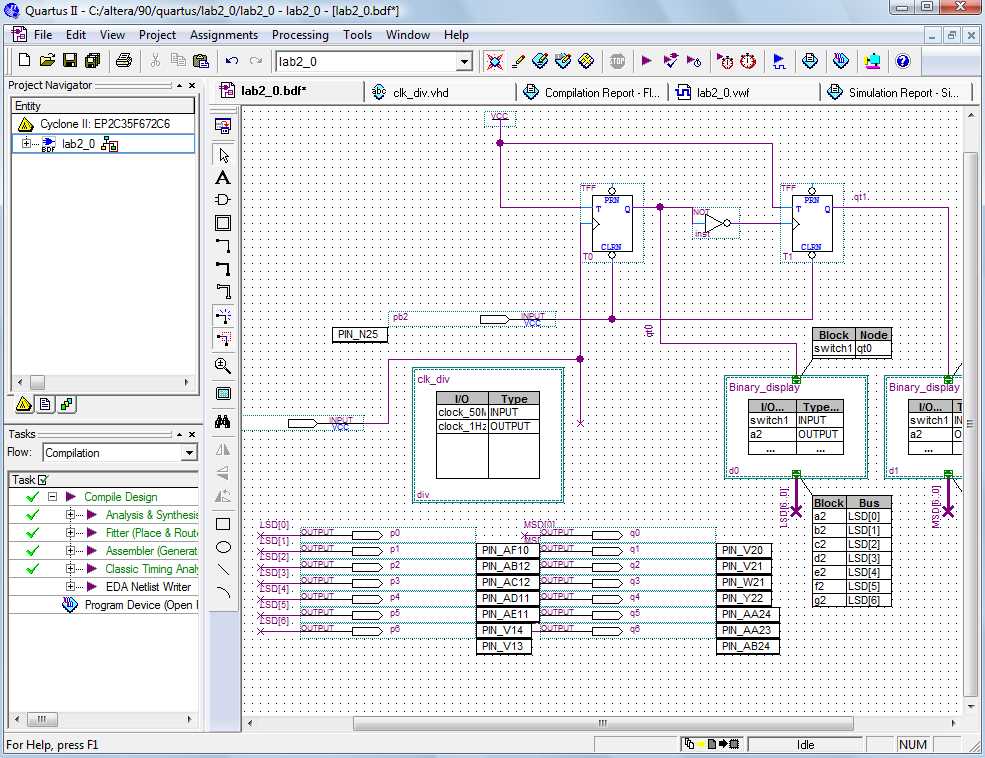 block diagram schematic quartu