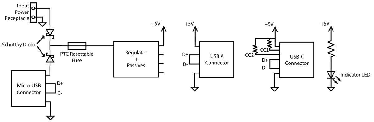 block diagram schematic block diagram schematic