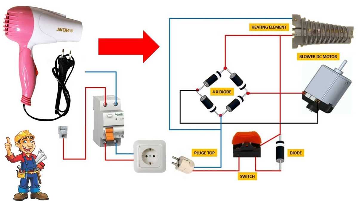 blow dryer schematic diagram
