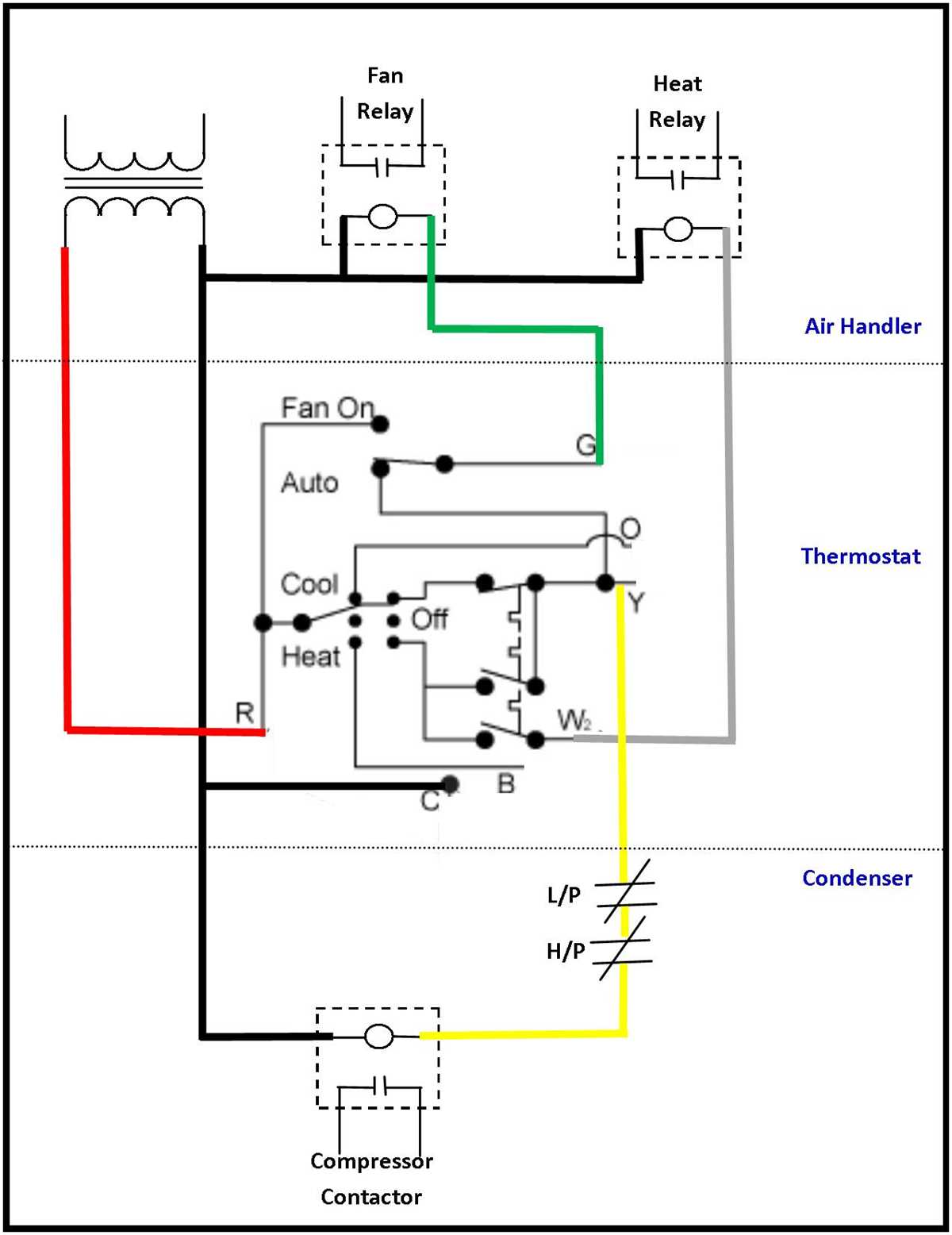 blower motor relay wiring diagram