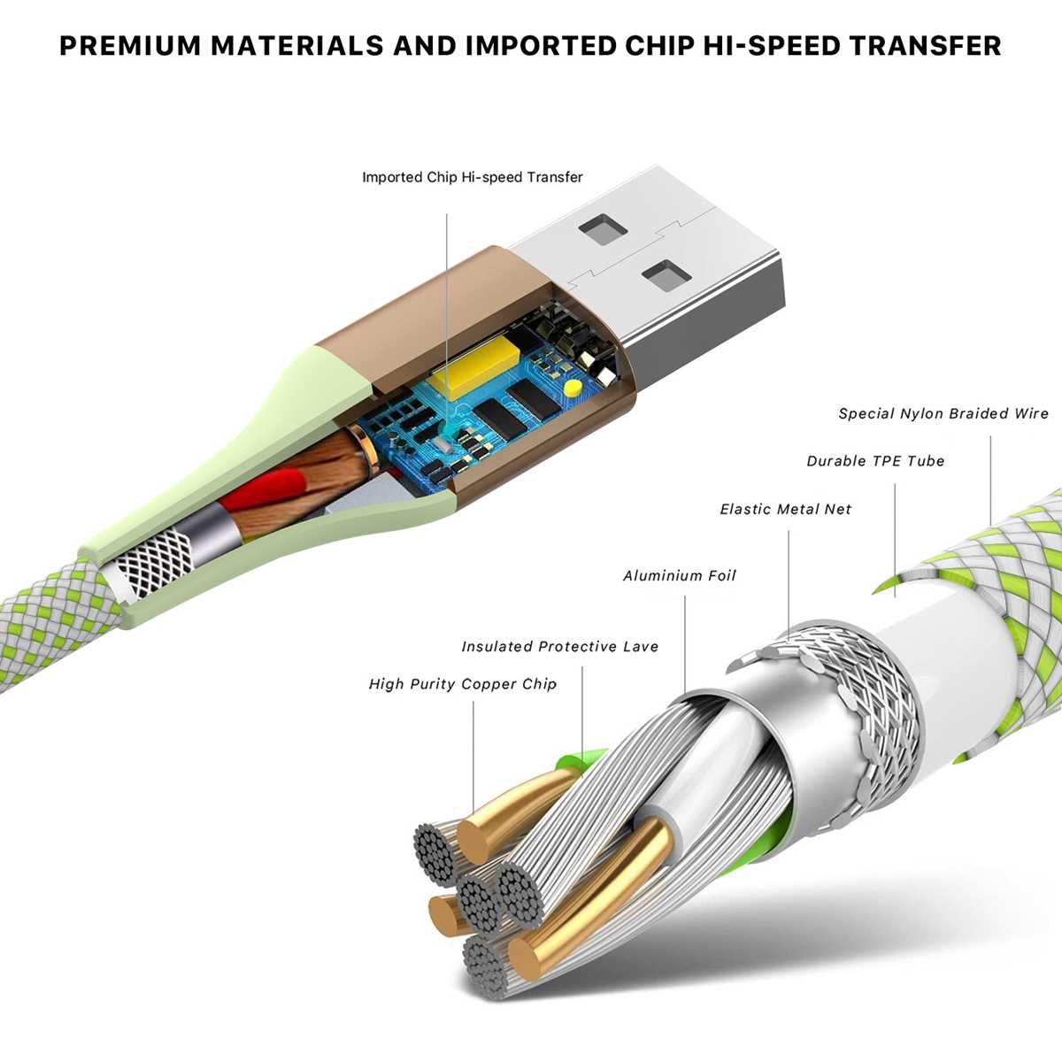 usb c cable wiring diagram usb c cable wiring diagram