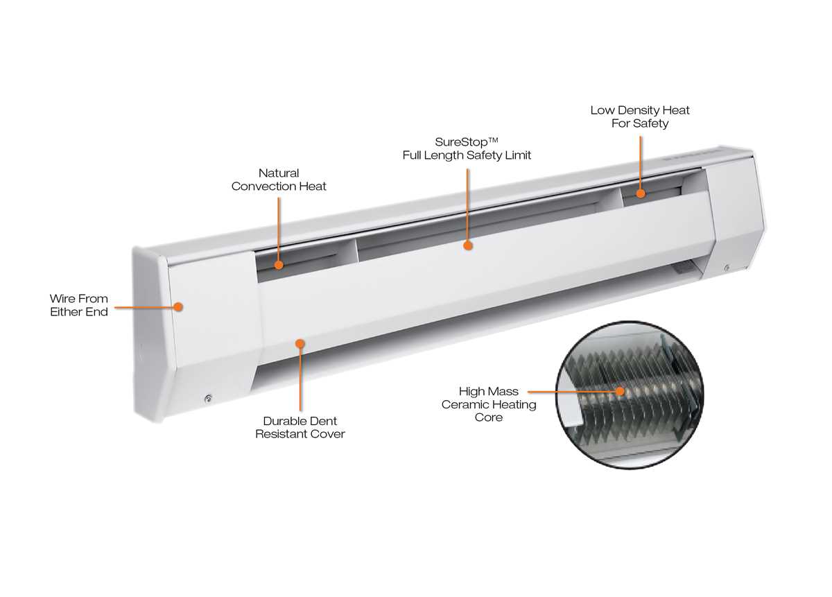 240v electric baseboard heater wiring diagram