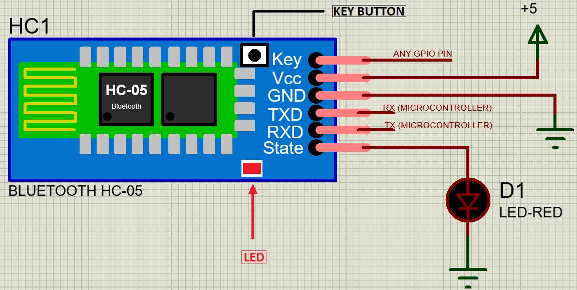 bluetooth module schematic diagram