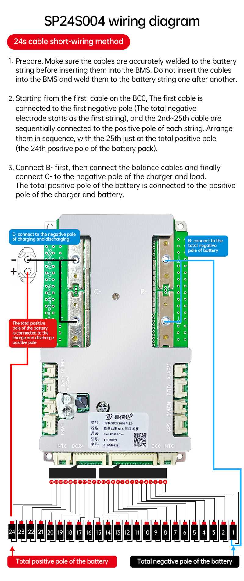 bms wiring diagram