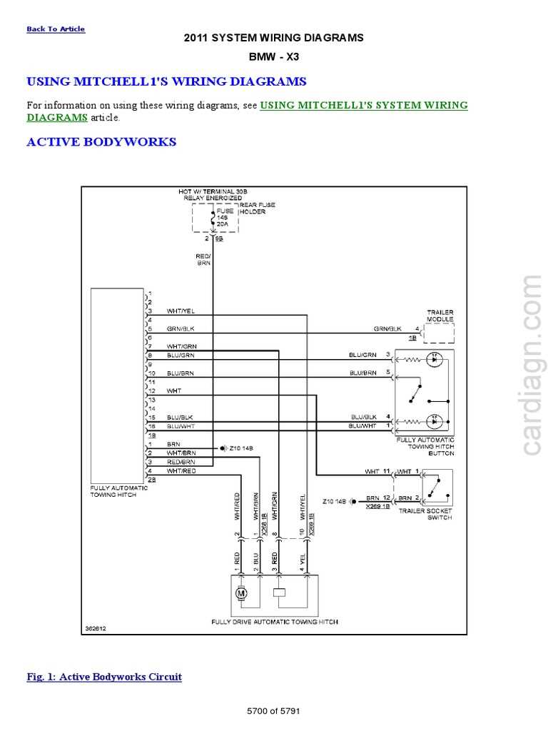 bmw wiring diagrams