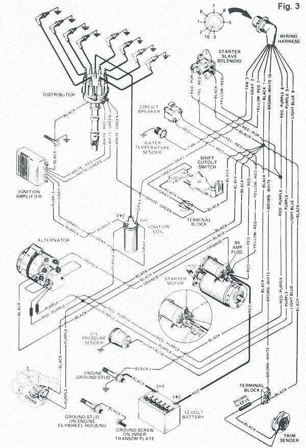 boat motor wiring diagram