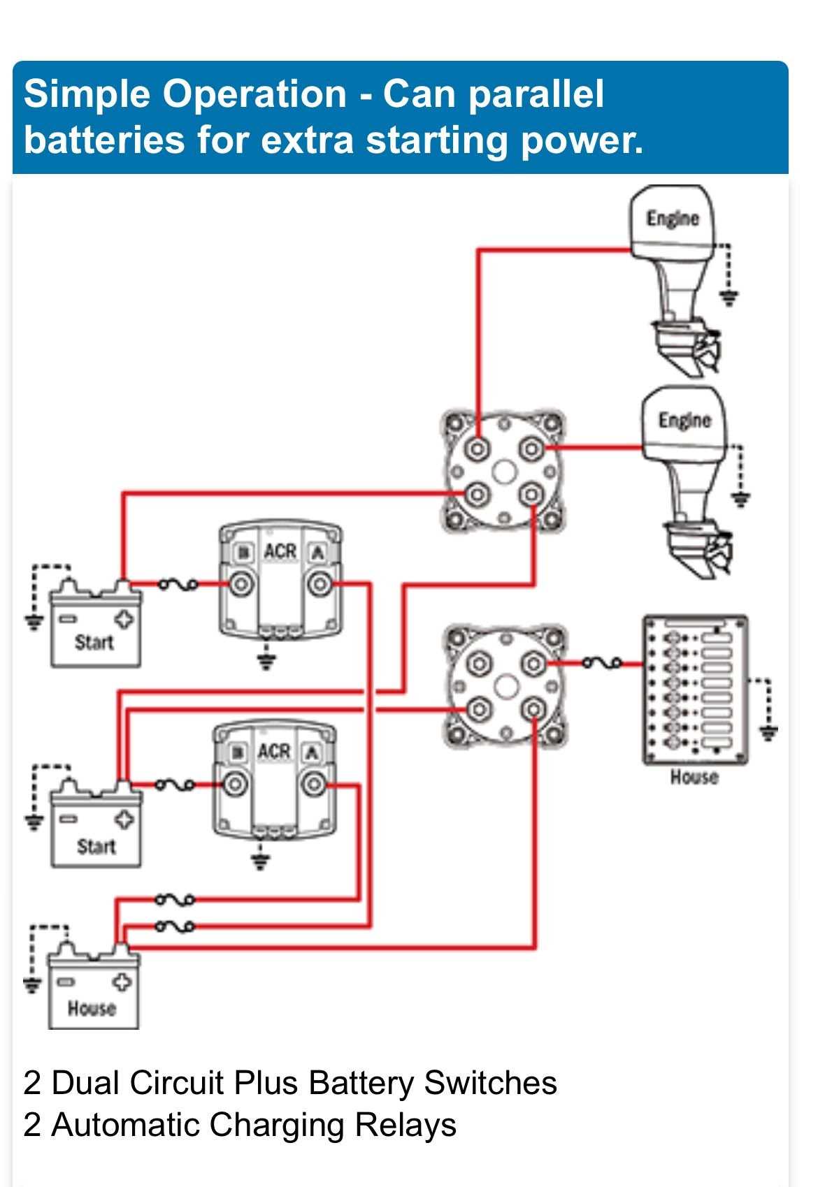 boat motor wiring diagram
