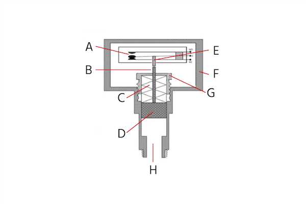 boat oil pressure safety switch schematic diagram