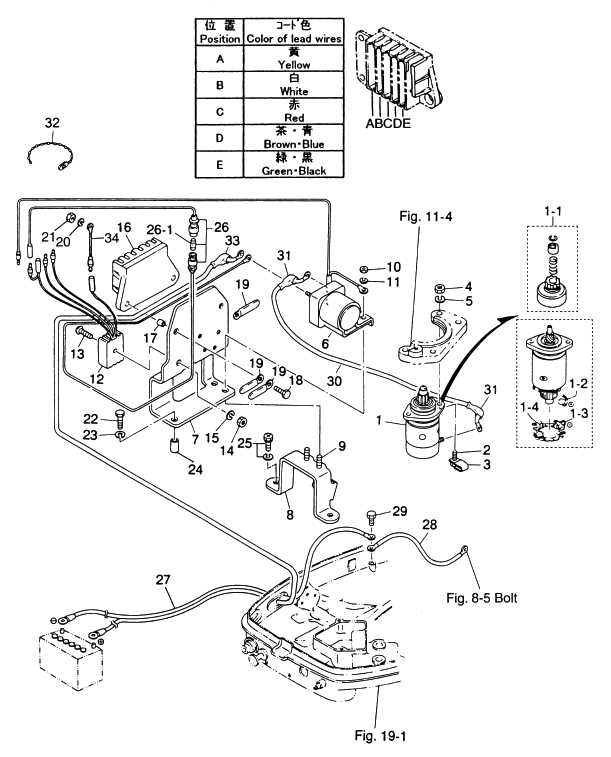 boat starter wiring diagram
