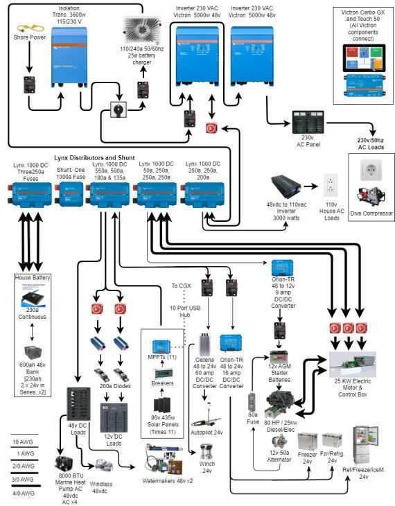 boat wiring diagram software