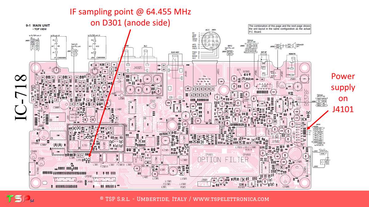 ic 718 schematic diagram