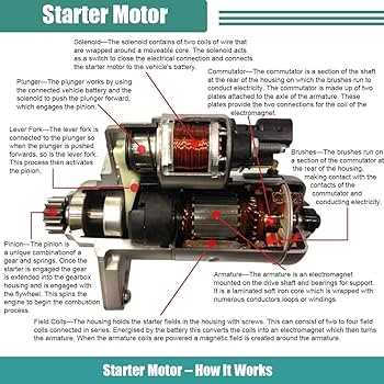 2003 ford taurus starter wiring diagram 2003 ford taurus starter wiring diagram