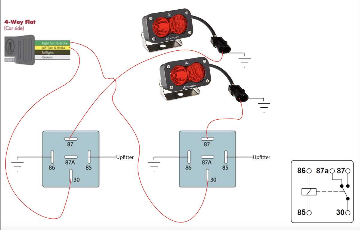 brake and tail light wiring diagram brake and tail light wiring diagram