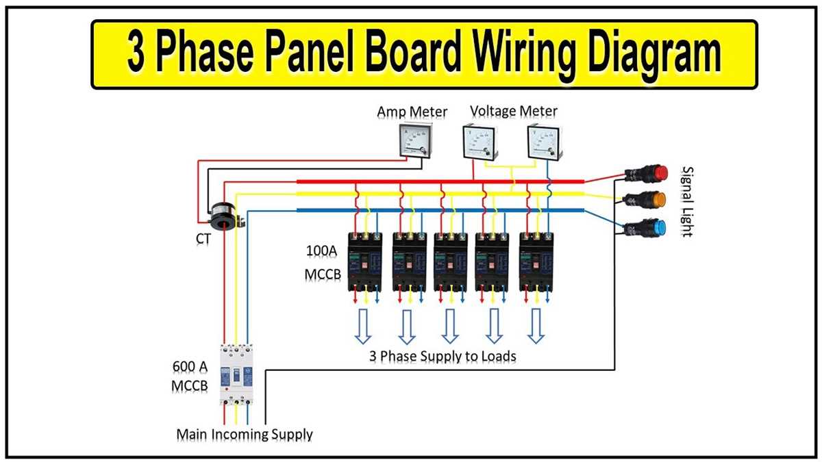 breaker panel wiring diagram