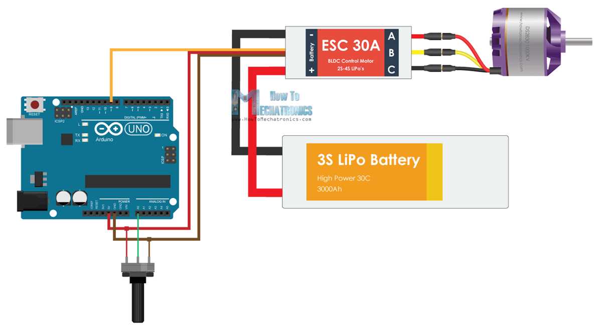 brushless motor schematic diagram brushless motor schematic diagram