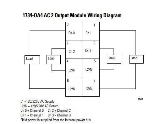 1734 ib4 wiring diagram 1734 ib4 wiring diagram