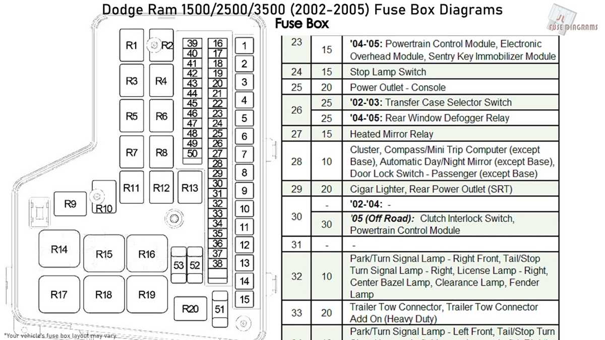 2005 dodge ram speaker wiring diagram