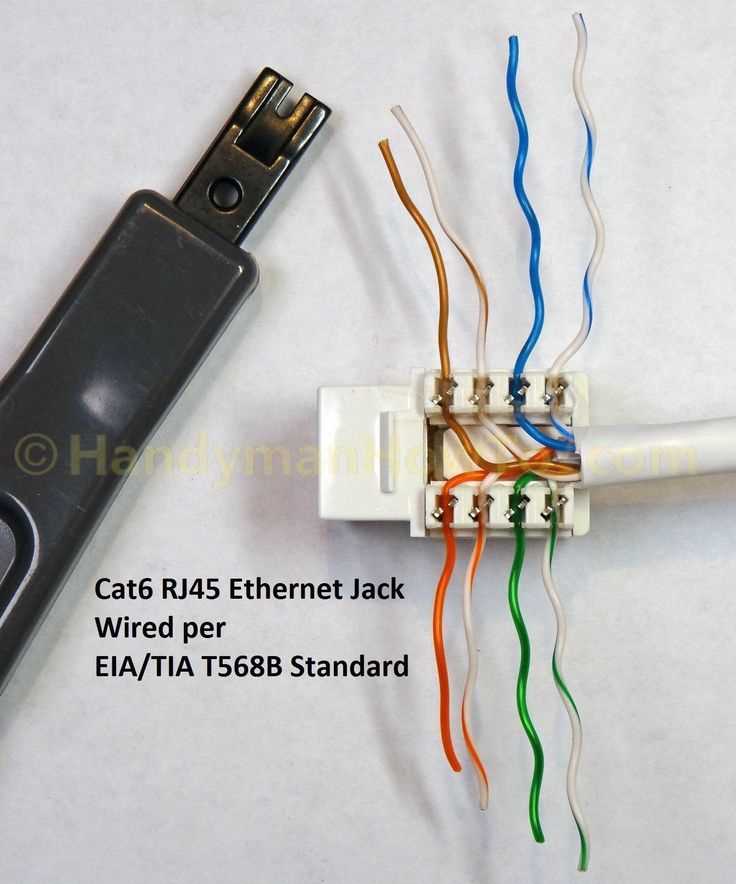 cat 5 plug wiring diagram cat 5 plug wiring diagram