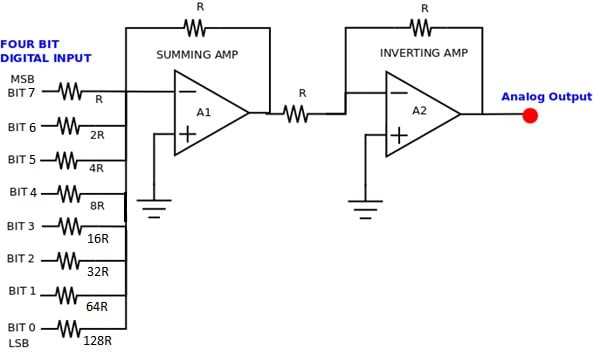pid controller circuit diagram pid controller circuit diagram