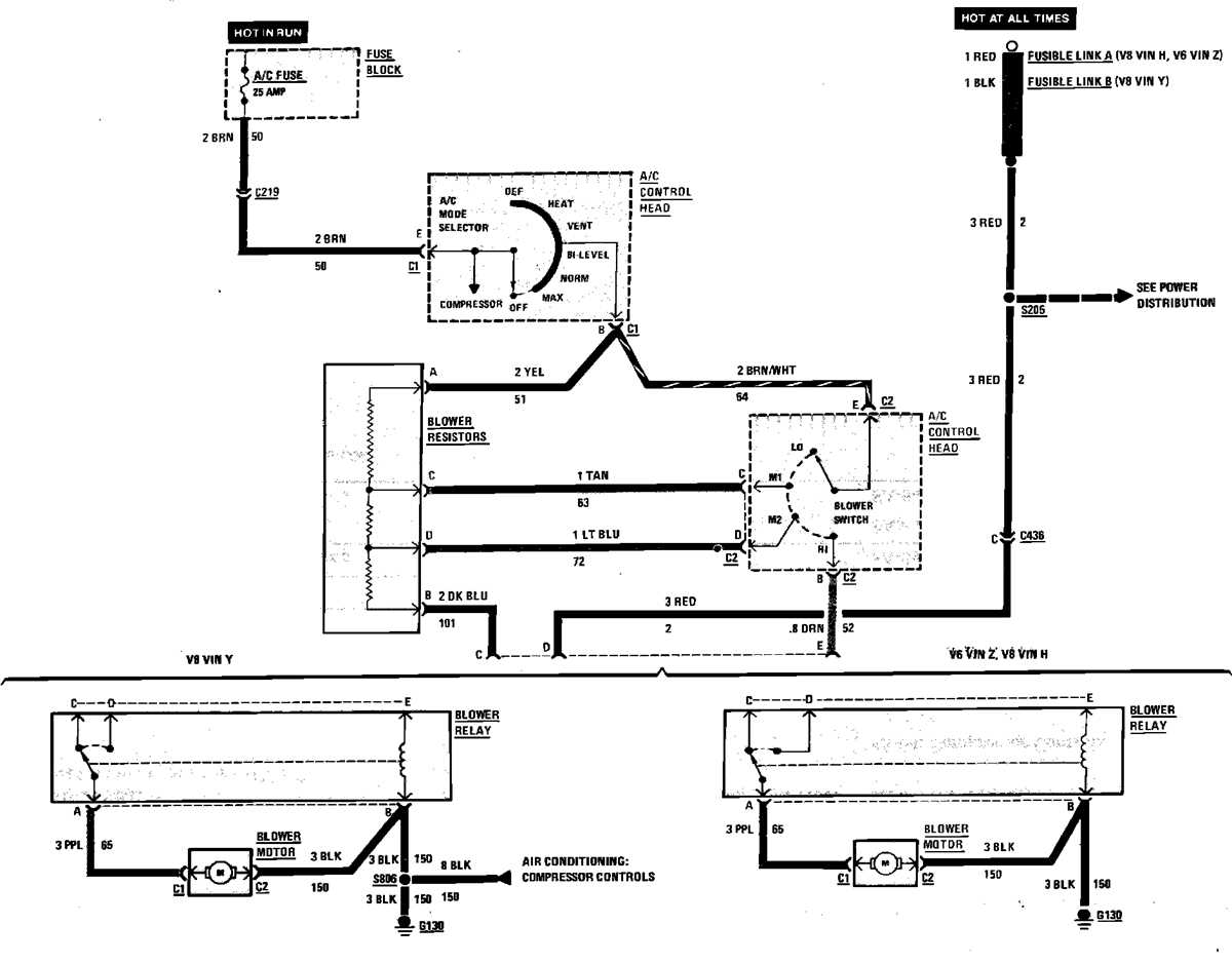 1987 chevy r10 wiring diagram