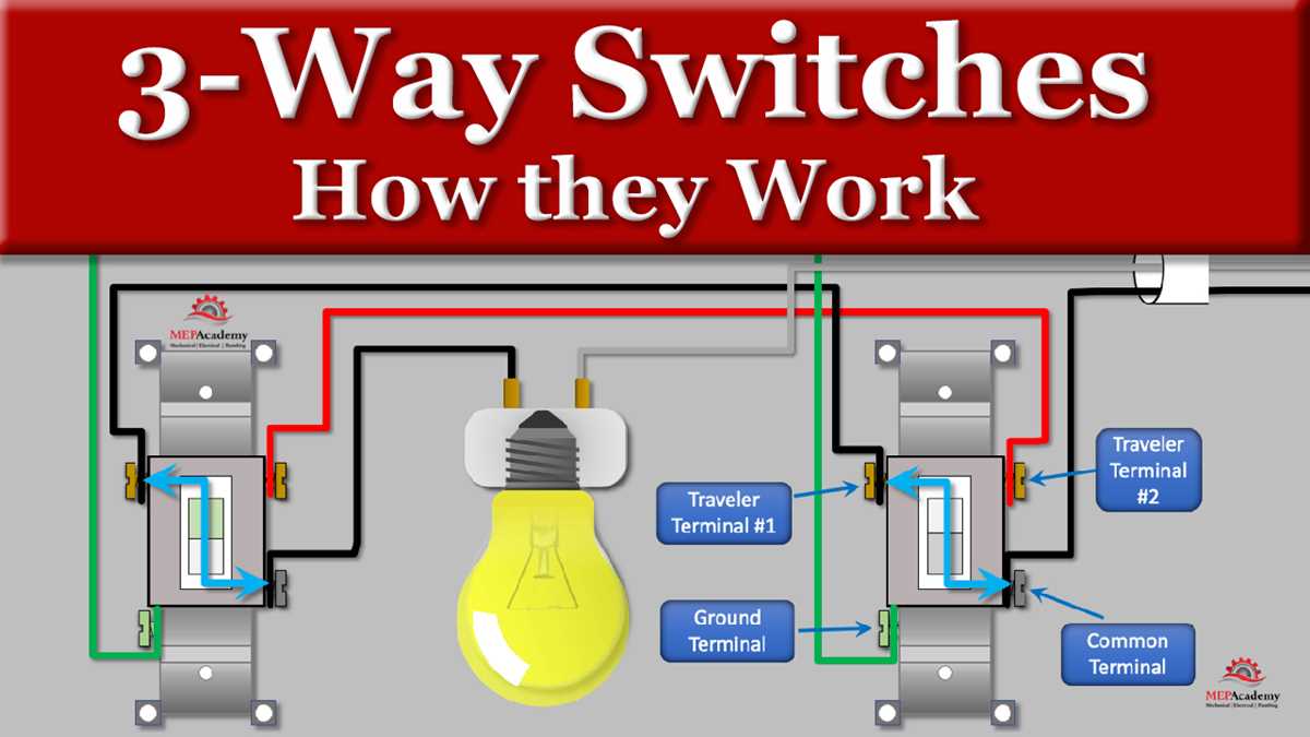 3 way push button switch wiring diagram 3 way push button switch wiring diagram