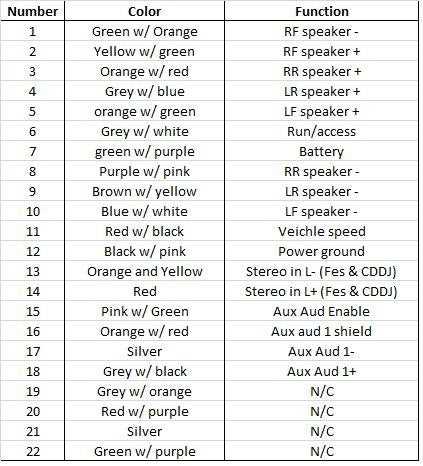 2008 mustang shaker 500 wiring diagram