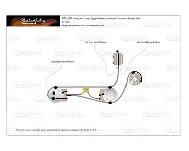 prs wiring diagram