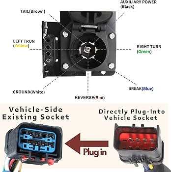 2013 dodge ram trailer plug wiring diagram