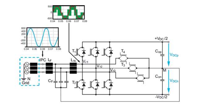 active harmonic filter circuit diagram