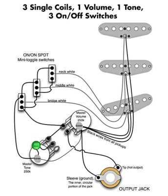 toggle switch on off on wiring diagram toggle switch on off on wiring diagram