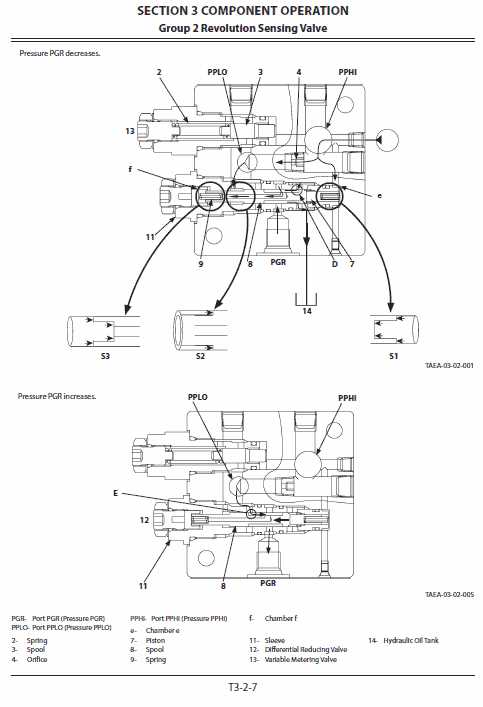 hitachi cmt 2195 schematics diagram service manual