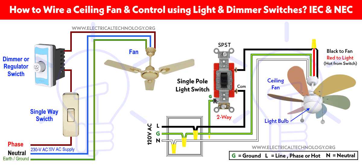 2 wire ceiling fan with light wiring diagram 2 wire ceiling fan with light wiring diagram