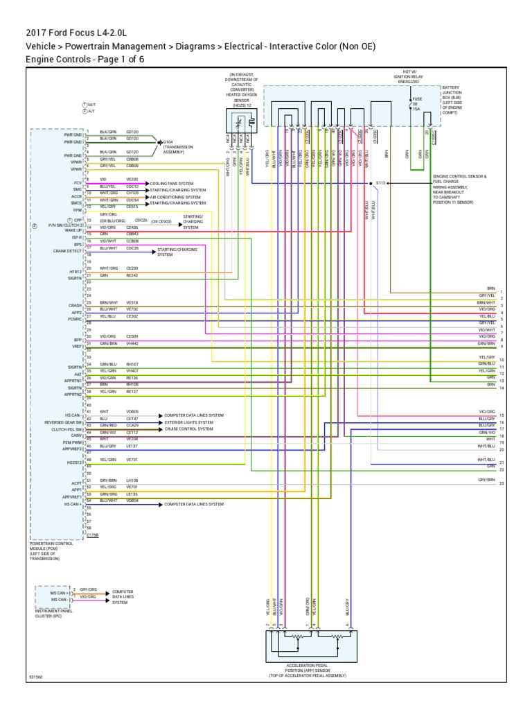 2017 ford focus wiring diagram 2017 ford focus wiring diagram