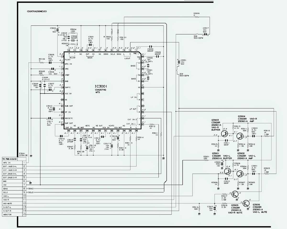 schematic diagram crt tv sharp datasheet schematic diagram crt tv sharp datasheet