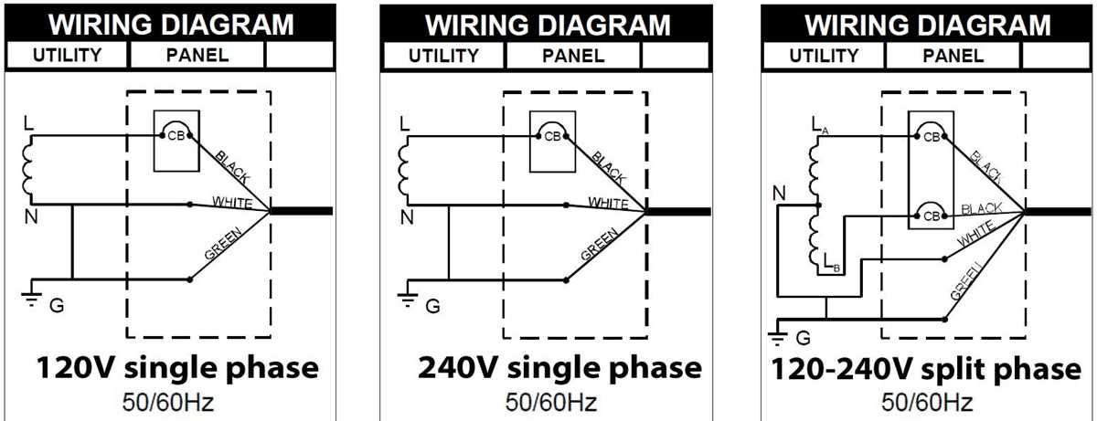 two phase wiring diagram two phase wiring diagram