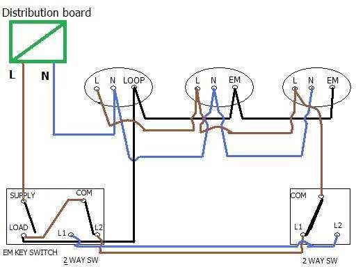 emergency key switch wiring diagram