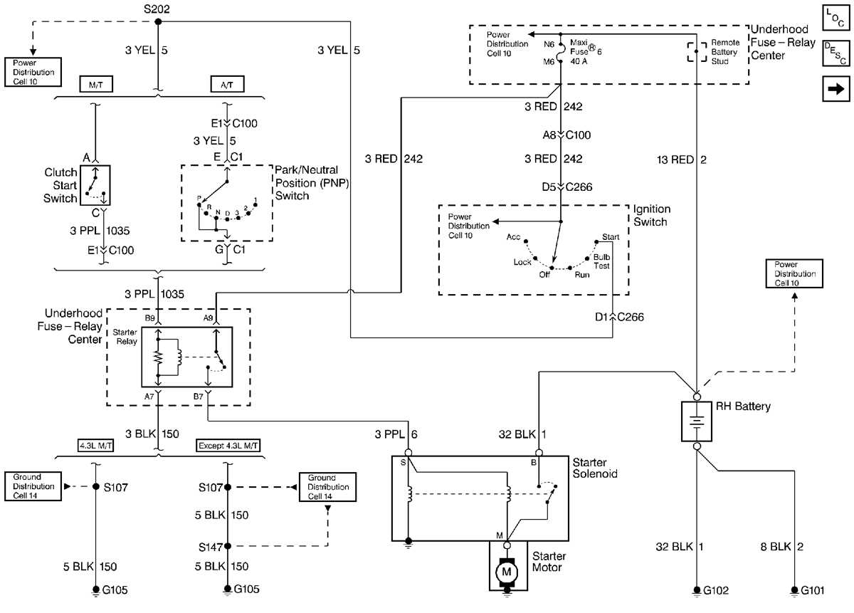 1994 chevy silverado wiring diagram