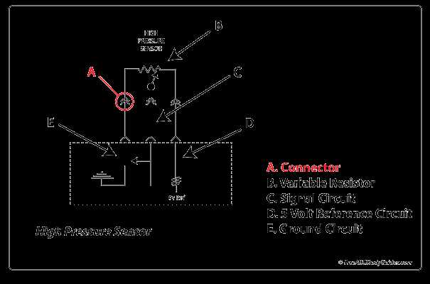 a/c pressure switch wiring diagram