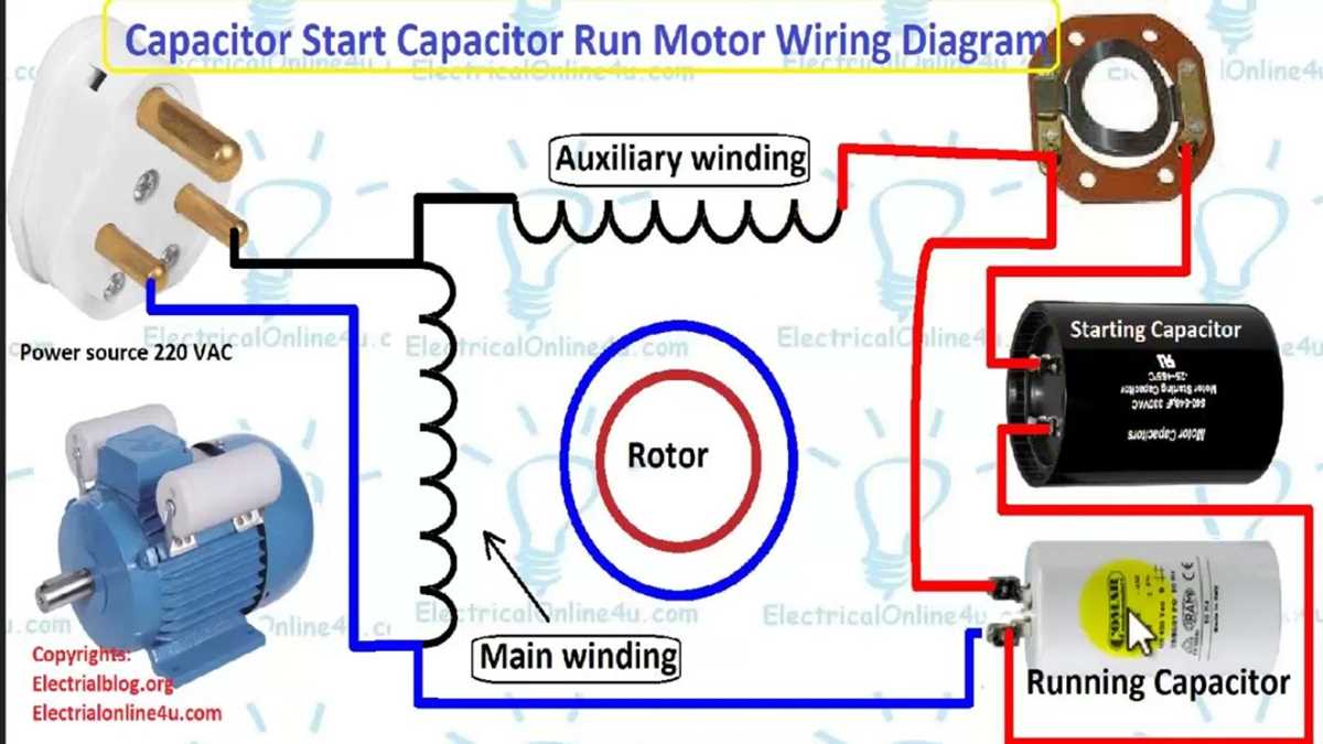 cap start motor wiring diagram