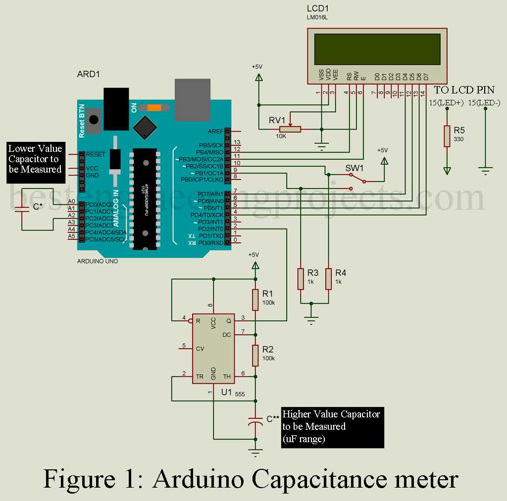 capacitance meter circuit diagram