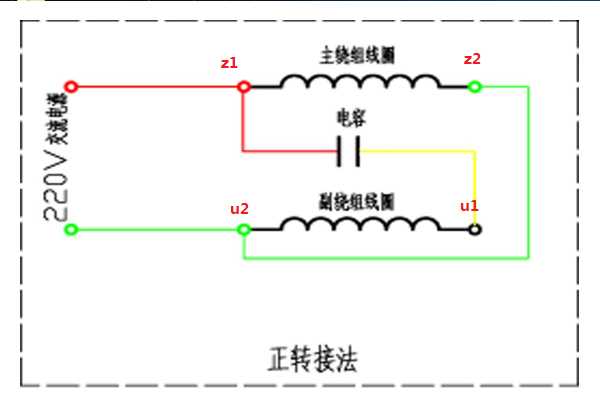 capacitor single phase motor wiring diagram