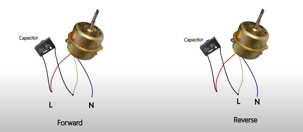 capacitor single phase motor wiring diagram