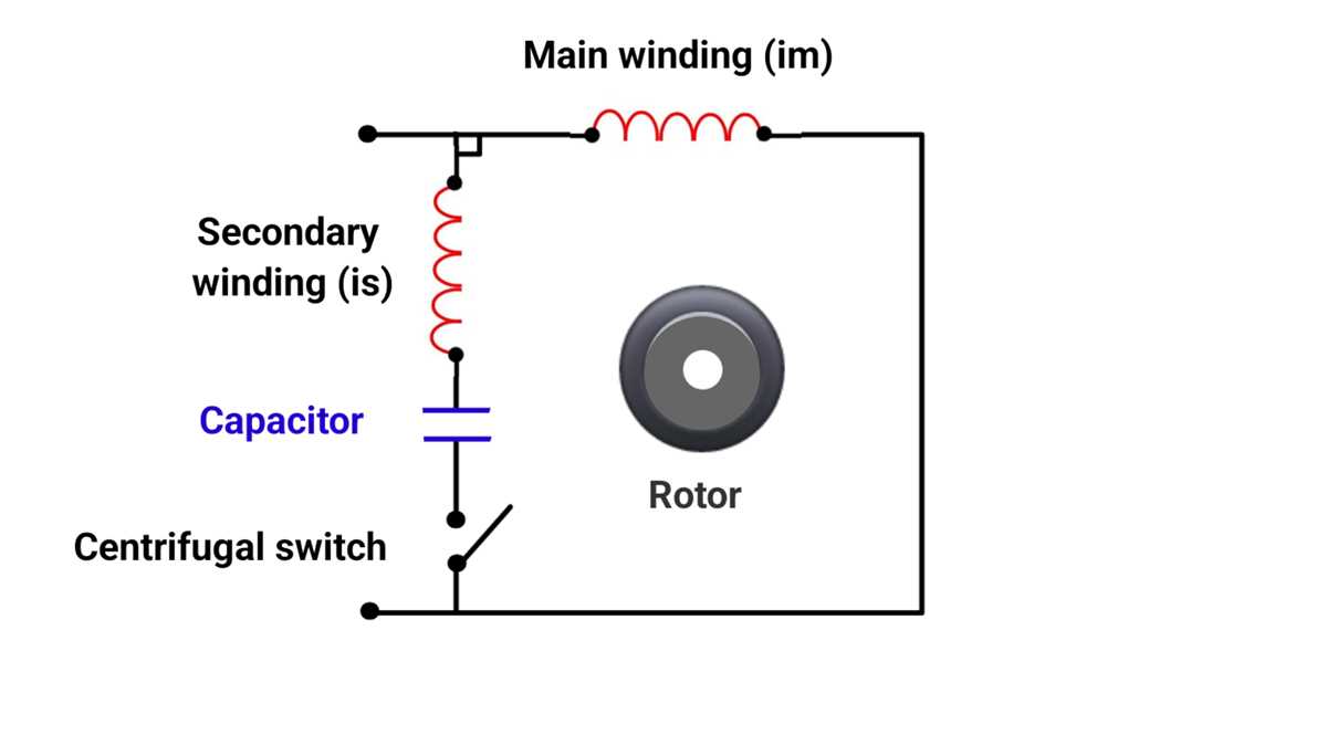 capacitor start motor circuit diagram