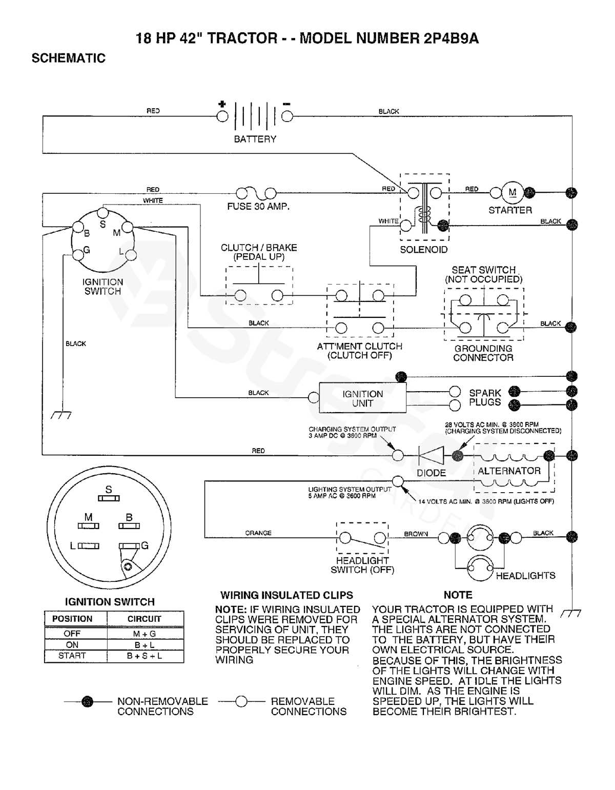 john deere 4020 wiring diagram
